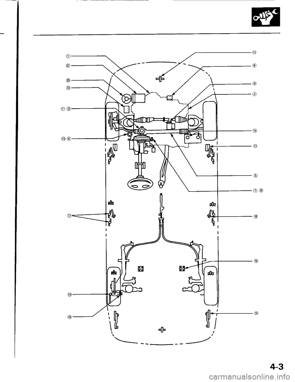 HONDA INTEGRA 1994 4.G Service Manual @
,6\
a,\
@
o@
@
@
o
@
@
@
4-3
\.___ _ 