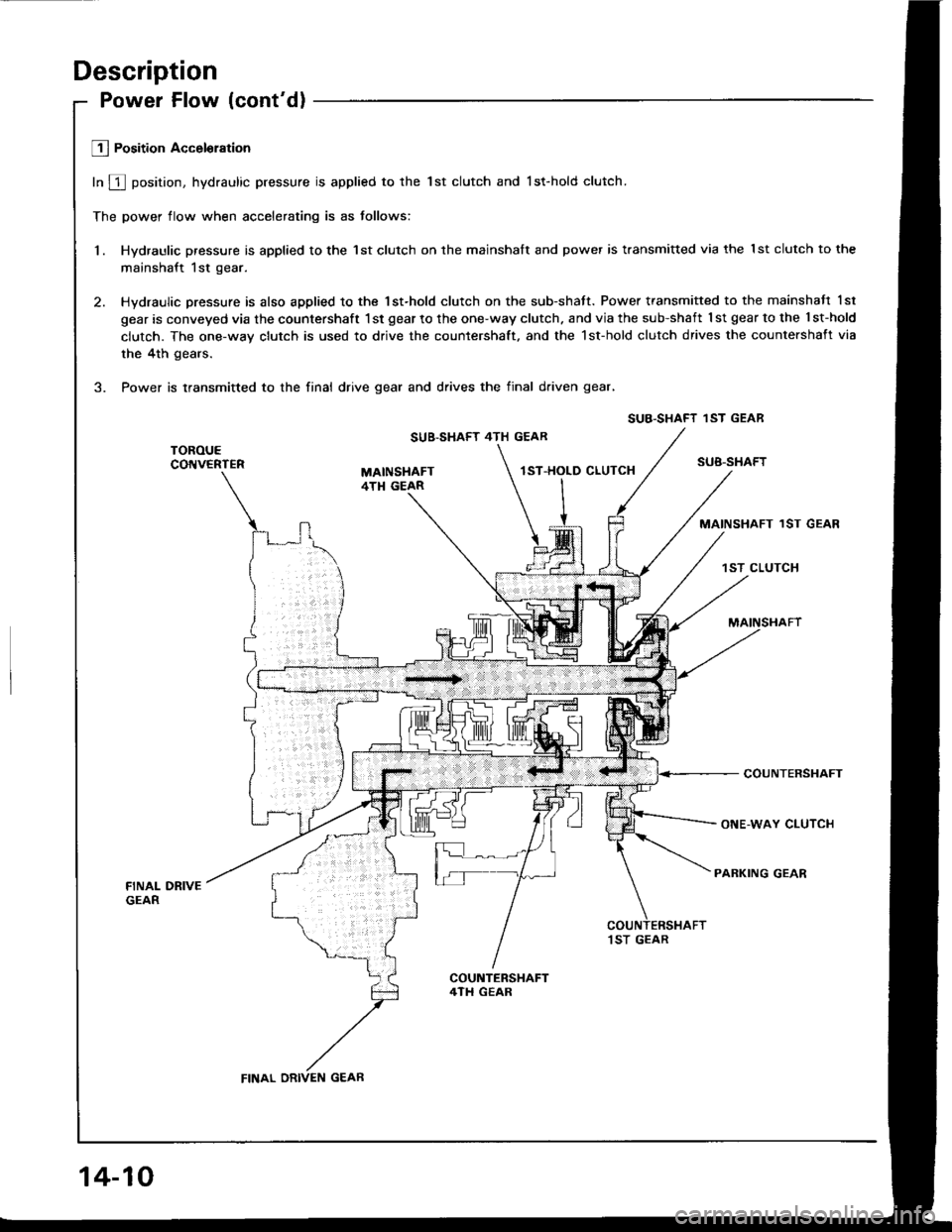 HONDA INTEGRA 1994 4.G Workshop Manual Description
Power Flow lcontdl
Lll Position Acceloration
In f position, hydraulic pressure is applied to the lst clutch and lst-hold clutch.
The power flow when accelerating is as tollows:
1. Hydraul