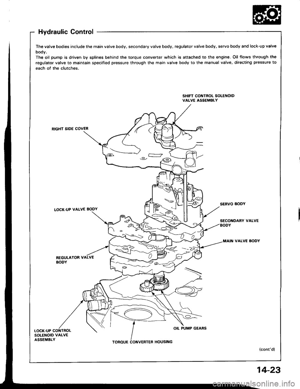 HONDA INTEGRA 1994 4.G Workshop Manual Hydraulic Control
The valve bodies include the main valve body, secondary valve body, regulator valve body, servo body and lock-up valve
body.
The oil pump is driven by splines behind the torque conve HONDA INTEGRA 1994 4.G Workshop Manual Hydraulic Control
The valve bodies include the main valve body, secondary valve body, regulator valve body, servo body and lock-up valve
body.
The oil pump is driven by splines behind the torque conve