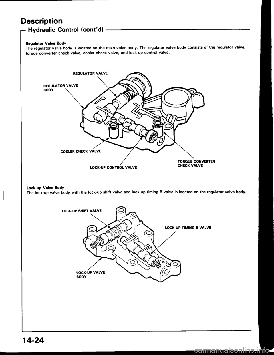 HONDA INTEGRA 1994 4.G Workshop Manual Description
Hydraulic Control (contdl
Ragularol Valve Body
The .egulator valve body is located on the main valve body. The regulator valve body consists of th€ regulator valva,
toroue converter che HONDA INTEGRA 1994 4.G Workshop Manual Description
Hydraulic Control (contdl
Ragularol Valve Body
The .egulator valve body is located on the main valve body. The regulator valve body consists of th€ regulator valva,
toroue converter che
