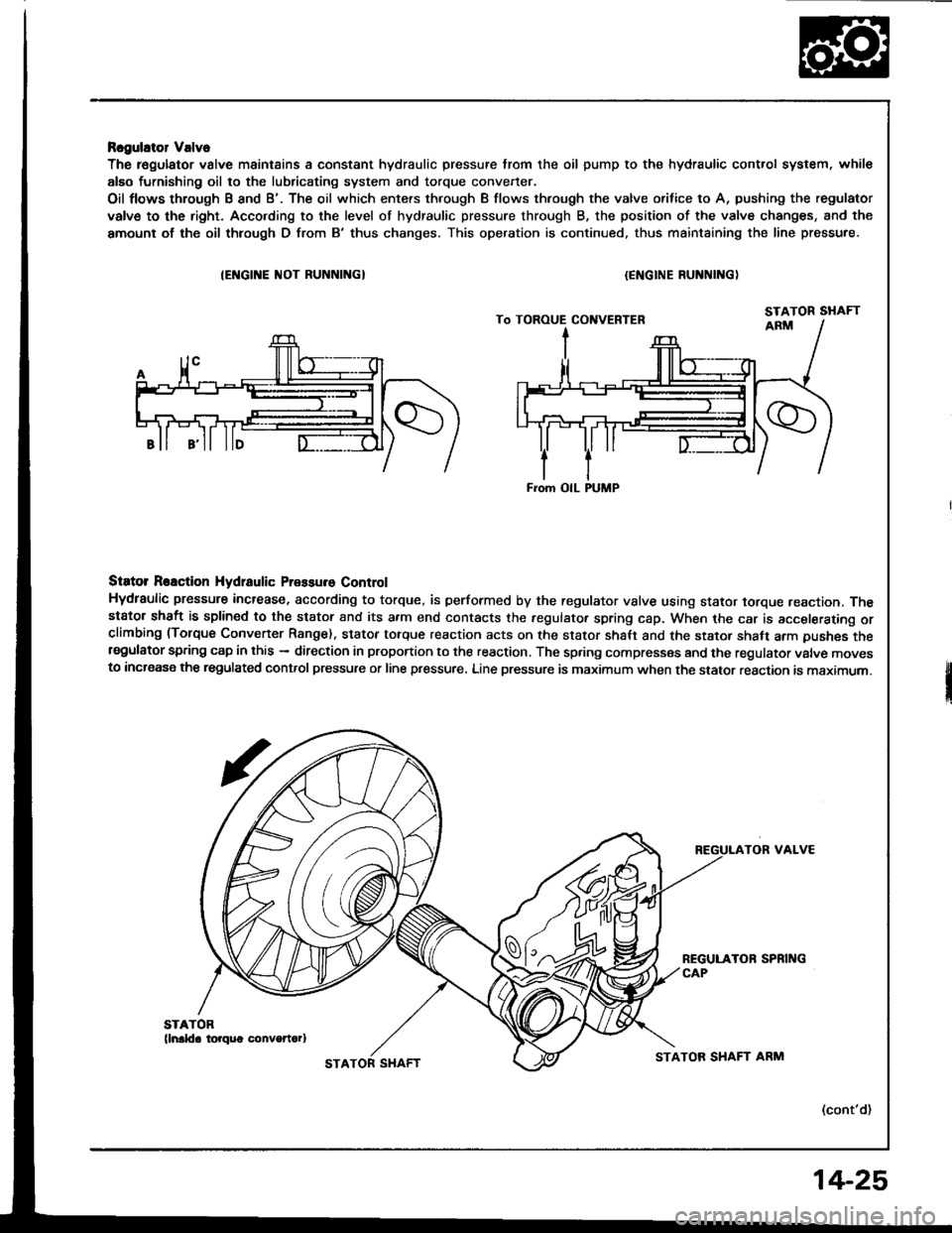 HONDA INTEGRA 1994 4.G Owners Manual Rcgulator Valve
The r€gulator valve maintains a constant hydraulic pressure from the oil pump to the hydraulic control system, whil€
alEo furnishing oil to the lubricating system and torque conven HONDA INTEGRA 1994 4.G Owners Manual Rcgulator Valve
The r€gulator valve maintains a constant hydraulic pressure from the oil pump to the hydraulic control system, whil€
alEo furnishing oil to the lubricating system and torque conven