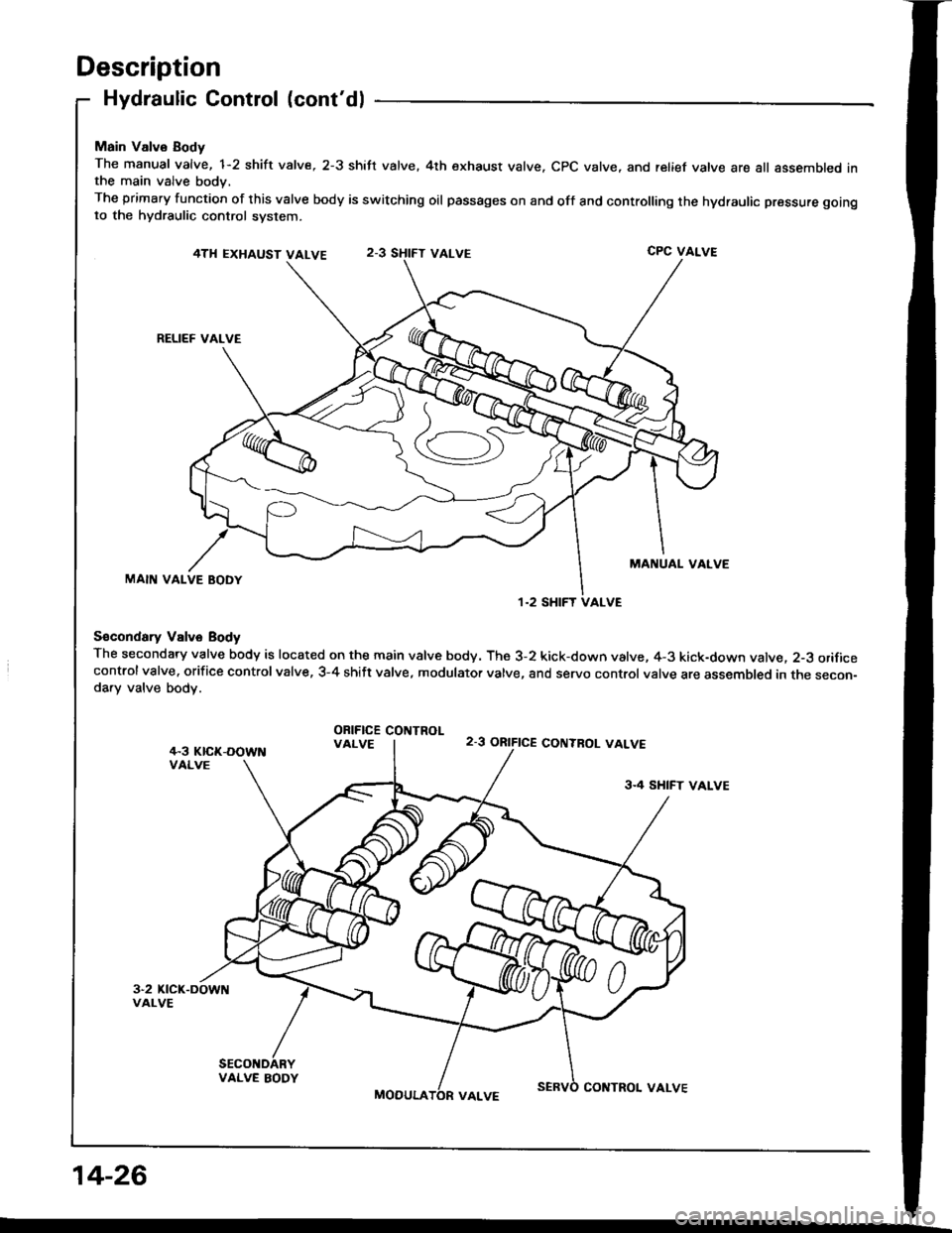 HONDA INTEGRA 1994 4.G Workshop Manual Description
Hydraulic Control (contdl
Main Valvo Body
The manual valve, 1-2 shift valve, 2-3 shift valve. 4th exhaust valve. CPC valve, and relief vatve are all assembled inthe main valve body,
The p HONDA INTEGRA 1994 4.G Workshop Manual Description
Hydraulic Control (contdl
Main Valvo Body
The manual valve, 1-2 shift valve, 2-3 shift valve. 4th exhaust valve. CPC valve, and relief vatve are all assembled inthe main valve body,
The p