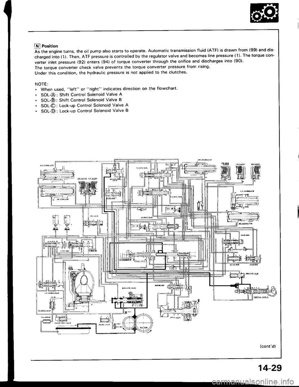 HONDA INTEGRA 1994 4.G Repair Manual E Position
As the engine turns, the oil pump also starts to operate. Automatic transmission fluid (ATF) is drawn from (99) and dis-
charged into (1 ). Then, ATF pressure is controlled by the regulator HONDA INTEGRA 1994 4.G Repair Manual E Position
As the engine turns, the oil pump also starts to operate. Automatic transmission fluid (ATF) is drawn from (99) and dis-
charged into (1 ). Then, ATF pressure is controlled by the regulator