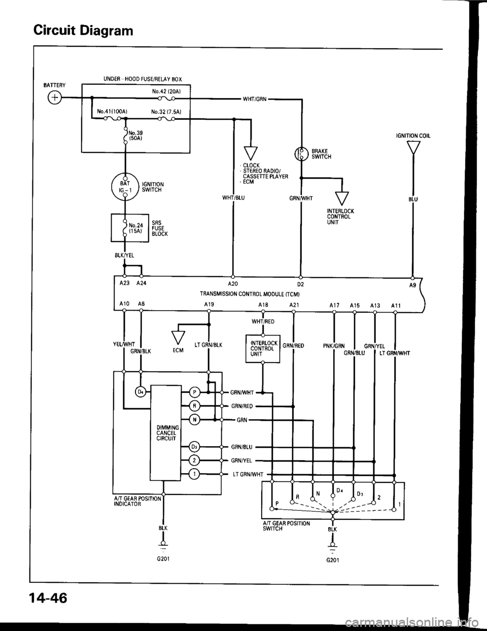 HONDA INTEGRA 1994 4.G User Guide Circuit Diagram
tGNtTtoN c0 -
V
I
I
IBLU
UNDER HOOD FUSE/RELAY 80X
AN GEAR POSITIONINDICATOR
BLK
T
G201
No.411100A) No.32 (7.5A)
423 424 A20 D2
TRANSMISSION CONTROL MOOUI.E {TCM)
Ar0 A8 A19 A18 A21 A1