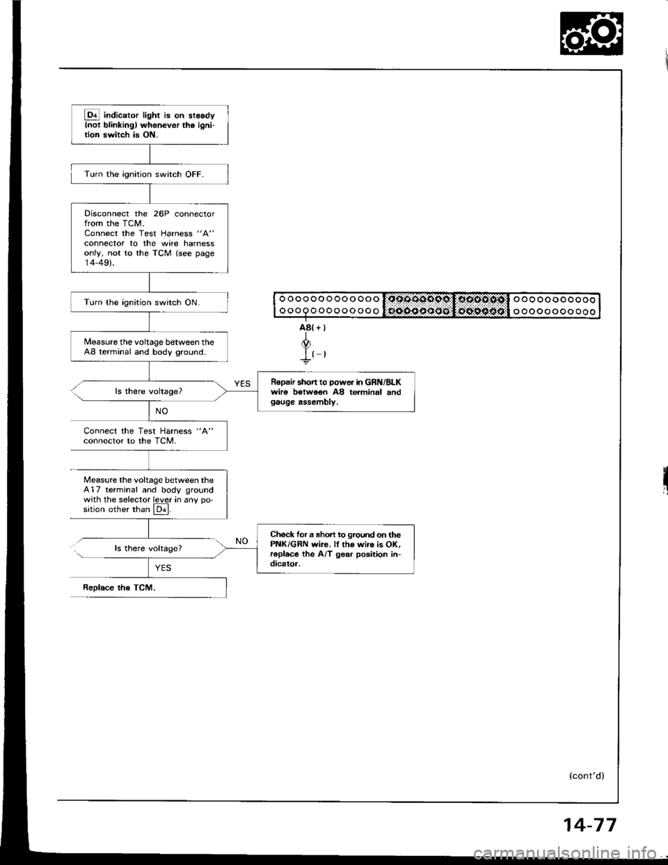 HONDA INTEGRA 1994 4.G Repair Manual @ indic"to, light i8 on st6sdyInot blinkingl whenevor the ioni-tion switch is ON.
Disconnect the 26P connectorfrom the TCM.Connect the Test Harness "A"
connector to the wite harnessonly, not to the TC HONDA INTEGRA 1994 4.G Repair Manual @ indic"to, light i8 on st6sdyInot blinkingl whenevor the ioni-tion switch is ON.
Disconnect the 26P connectorfrom the TCM.Connect the Test Harness "A"
connector to the wite harnessonly, not to the TC