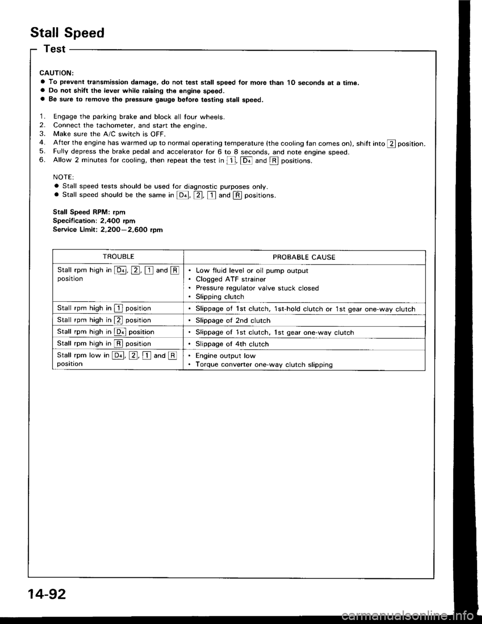 HONDA INTEGRA 1994 4.G Service Manual Stall Speed
CAUTION:
a To plevent transmission damage, do not test stall speed fot mote than 1O seconds at a time.a Do not shift the level while raising th€ engine speed.a Be sure to remove the pres HONDA INTEGRA 1994 4.G Service Manual Stall Speed
CAUTION:
a To plevent transmission damage, do not test stall speed fot mote than 1O seconds at a time.a Do not shift the level while raising th€ engine speed.a Be sure to remove the pres