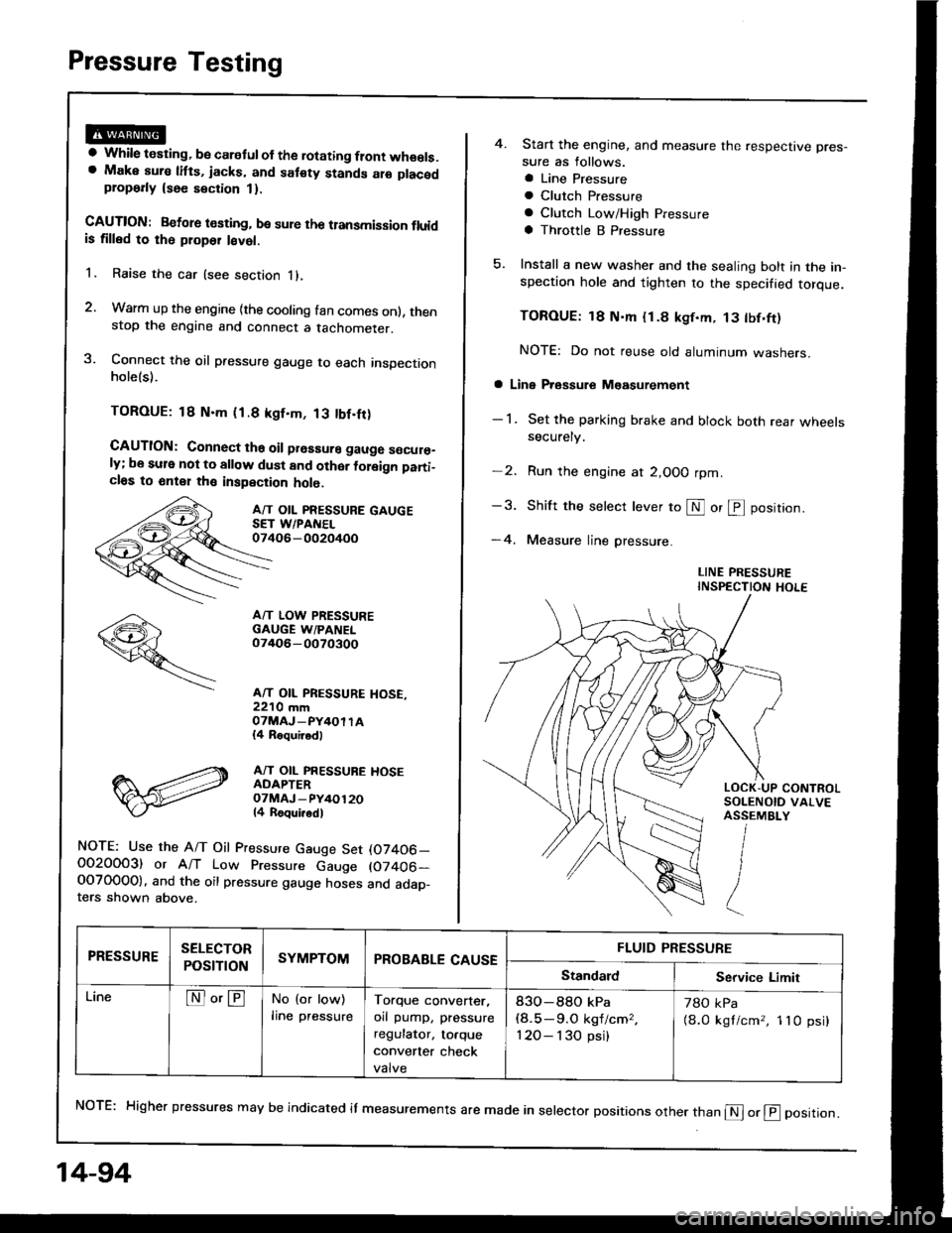 HONDA INTEGRA 1994 4.G Workshop Manual Pressure Testing
a While testing, be caretul of the rotating flont wheels.a Make aura litts, jacks, and sat€ty stands alo placedplop6rly {see section 1}.
CAUTION: Betore t€sting, be sure the trans