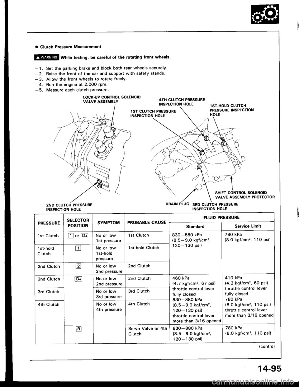 HONDA INTEGRA 1994 4.G Service Manual a Clutch Pressuro M€asur€ment
@ wtit" testing, be careful ot the rotating front wheols.
1. Set the parking brake and block both rear wheels securely.
2. Raise the front of the car and support with HONDA INTEGRA 1994 4.G Service Manual a Clutch Pressuro M€asur€ment
@ wtit" testing, be careful ot the rotating front wheols.
1. Set the parking brake and block both rear wheels securely.
2. Raise the front of the car and support with
