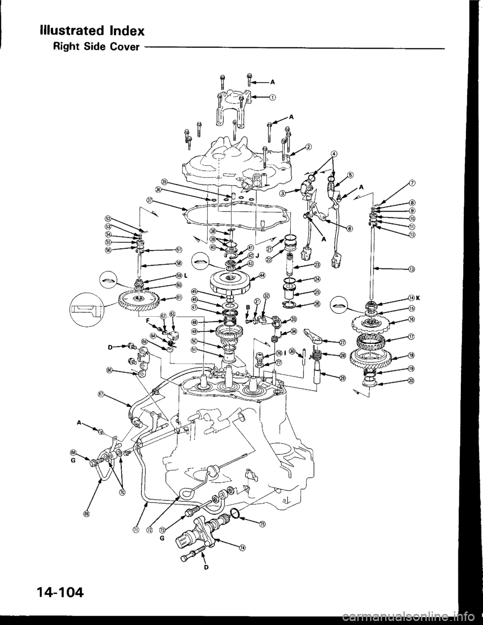 HONDA INTEGRA 1994 4.G Workshop Manual lllustrated Index
Right Side Cover
14-104 