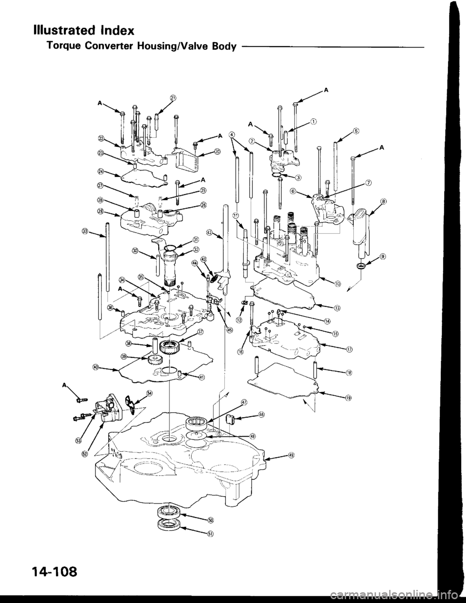 HONDA INTEGRA 1994 4.G Workshop Manual lllustrated Index
Torque Converter Housing/Valve Body
^\
14-108 