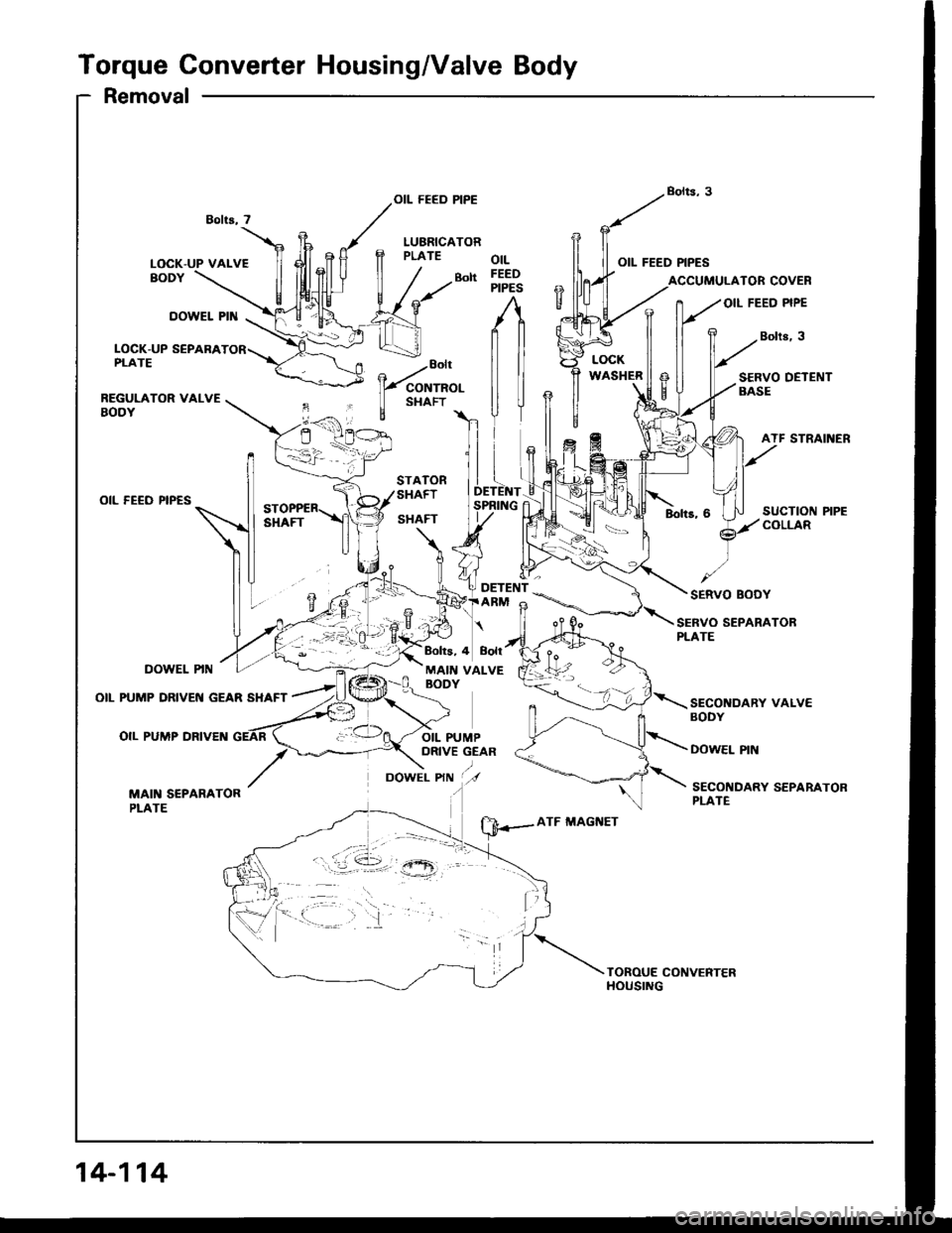 HONDA INTEGRA 1994 4.G Workshop Manual Torque Gonverter Housing/Valve Body
Removal
\LOCK-UP VALVE llB.DY\u
Bolts, 7
DOWEL PIN
otLFEEDPIPES
A
Ll
ll|i
|]V
OII- FEED PIPES
LOCK-UP SEPARATORPI.ATE
TOR COVER
OIL FEEO PIPE
8oll3.3
ATF STRAINER
S