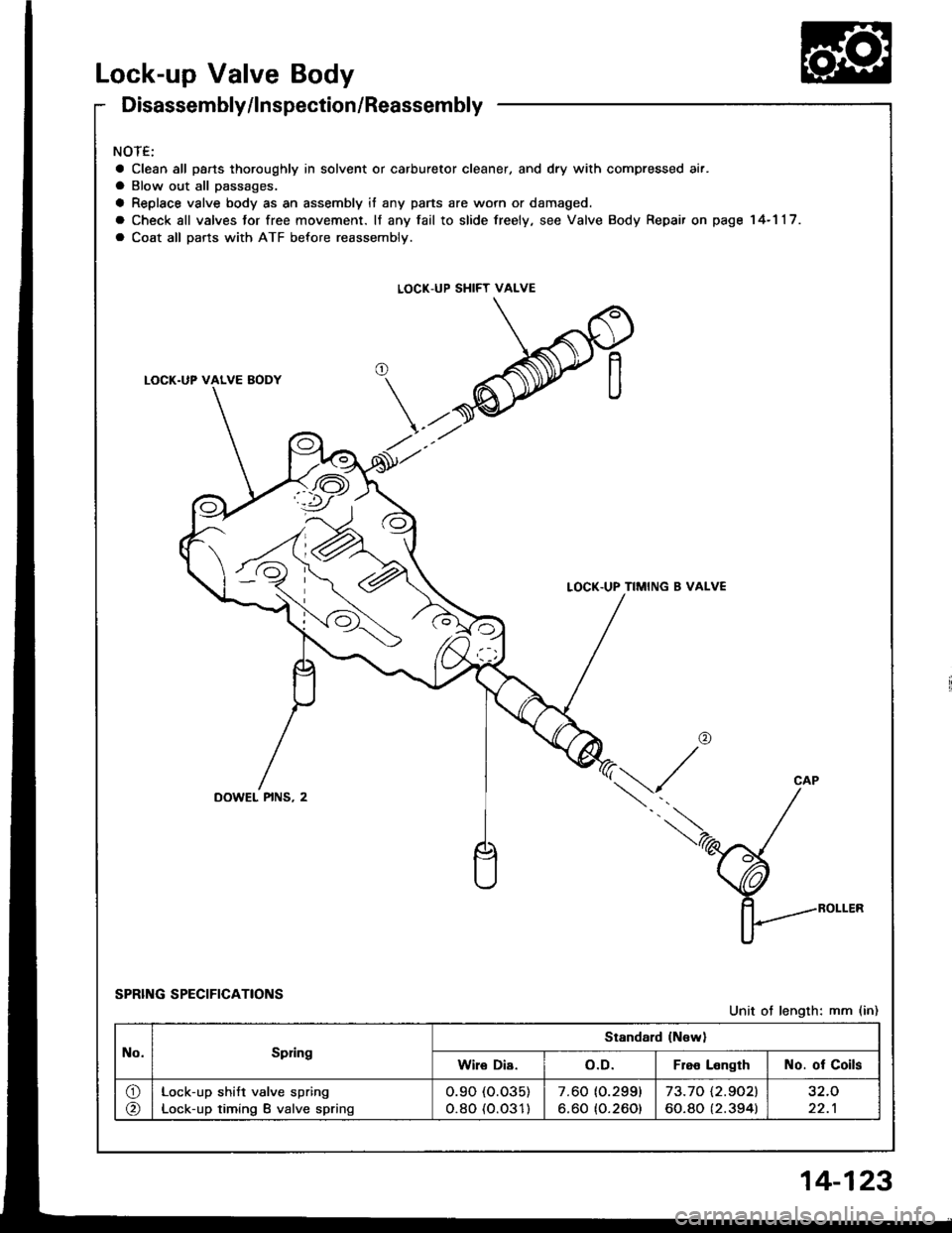 HONDA INTEGRA 1994 4.G Workshop Manual NOTE:
a Clean all paris thoroughly in solvent or carburetor cleaner, and dry with compressed air.
a Blow out all passages.
a Replace valve body as an assembly it any parts are worn or damaged.
a Check