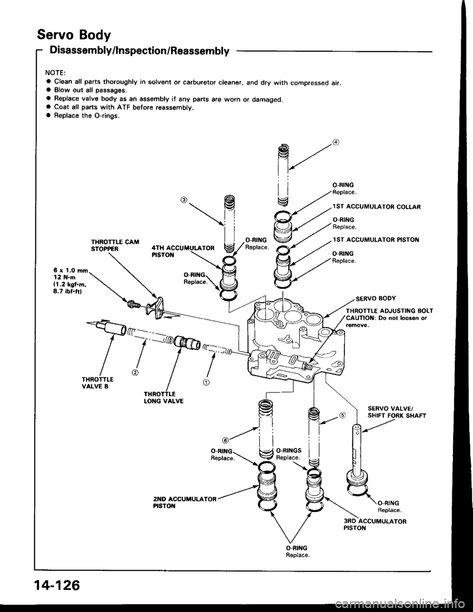 HONDA INTEGRA 1994 4.G Workshop Manual Servo Body
Disassembly/lnspection/Reassernbly
NOTE:
a Clean all pSrts thotoughly in solvent or carbu.etor cleaner, and dry with compressed air.a Blow out all passages.
a Replace valve body as an assem