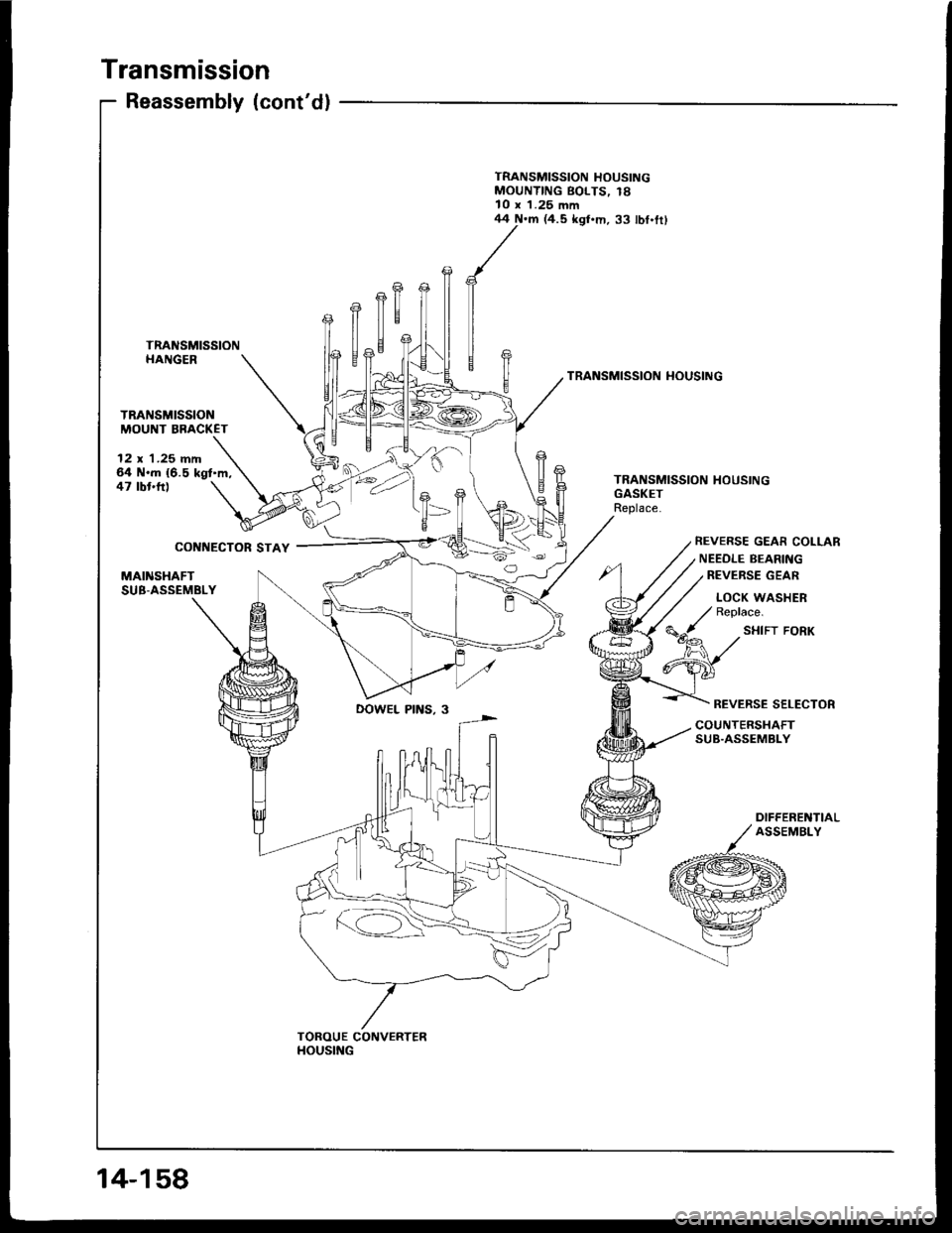 HONDA INTEGRA 1994 4.G Workshop Manual Transmission
12 x 1.25 fifi64 N.m {6.5 kgtm,47 tbttr)
CONNECTOR STAY
Reassembly (contdl
TRANSMISSIONHANGER
TRANSMISSIONMOUNT BBACKET
MAINSHAFTSUB-ASSEMBLY
TRANSMISSION HOUSINGMOUNTING BOLTS, 18l0 HONDA INTEGRA 1994 4.G Workshop Manual Transmission
12 x 1.25 fifi64 N.m {6.5 kgtm,47 tbttr)
CONNECTOR STAY
Reassembly (contdl
TRANSMISSIONHANGER
TRANSMISSIONMOUNT BBACKET
MAINSHAFTSUB-ASSEMBLY
TRANSMISSION HOUSINGMOUNTING BOLTS, 18l0