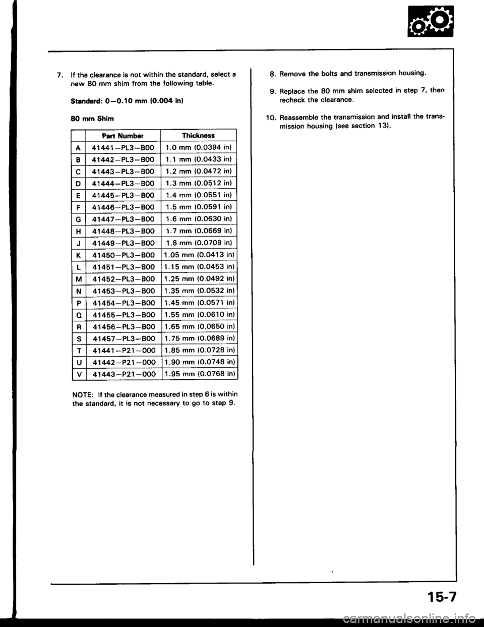HONDA INTEGRA 1994 4.G Owners Guide llf the clearance is not within the standard, select a
new 80 mm shim from the following table.
Strndard: 0-O.1O mm (O.O04 inl
8O mm Shim
NOTE: lf tho clearance measuled in step 6 is within
th€ sta HONDA INTEGRA 1994 4.G Owners Guide llf the clearance is not within the standard, select a
new 80 mm shim from the following table.
Strndard: 0-O.1O mm (O.O04 inl
8O mm Shim
NOTE: lf tho clearance measuled in step 6 is within
th€ sta