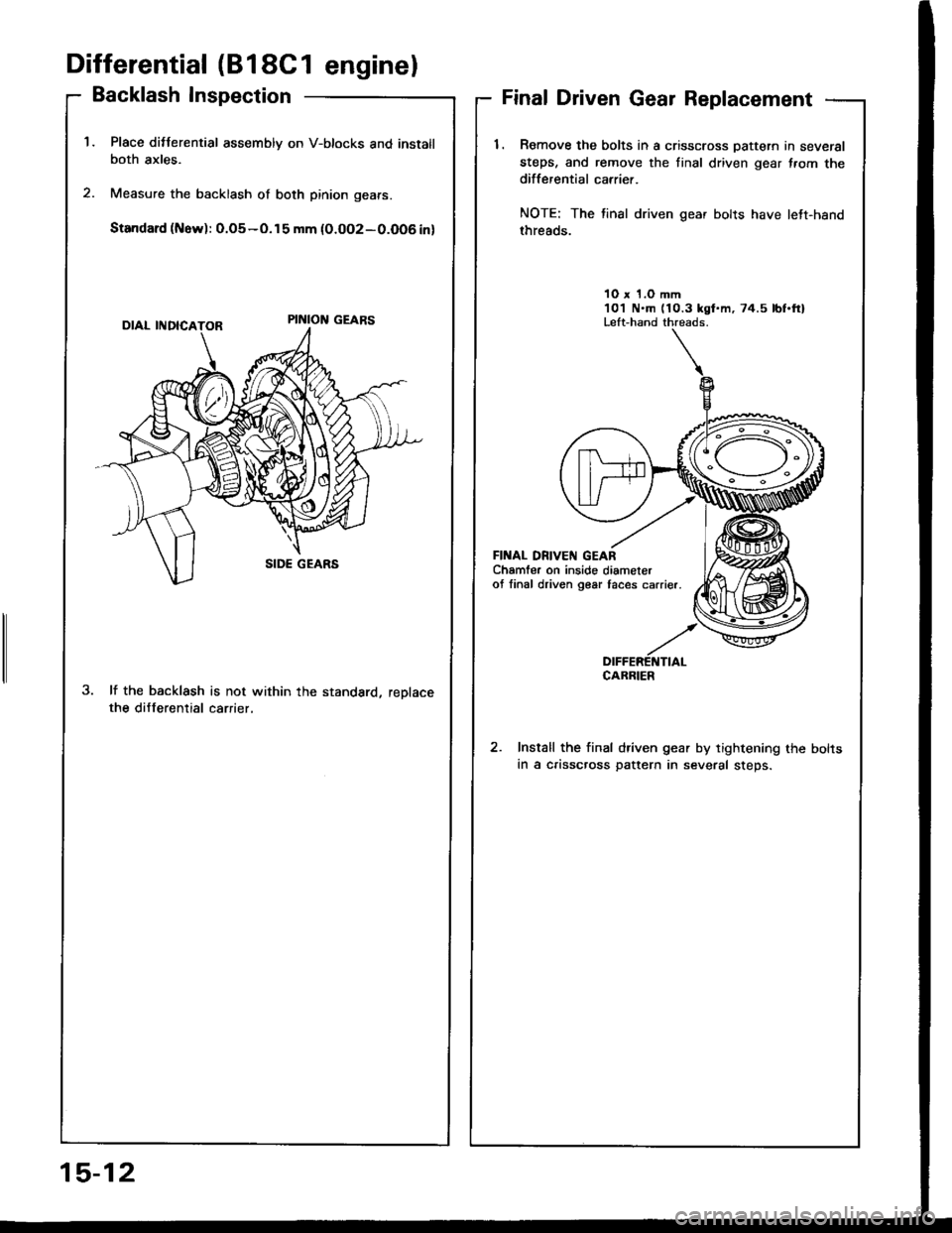 HONDA INTEGRA 1994 4.G User Guide Differential (818C1 enginel
Backlash Inspection
Place ditterential assembly on V-btocks and instatlboth axles.
Measure the backlash of both pinion gears.
Standard (Now): 0.o5-o.15 mm {0.oo2-0.O06 in)
