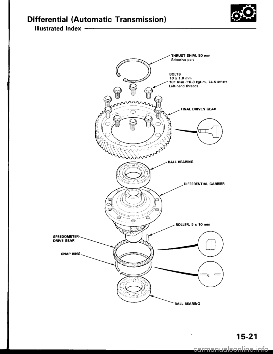 HONDA INTEGRA 1994 4.G Service Manual Differential (Automatic Transmissionl
lllustrated Index
FINAL DRIVEN GEAR
BALL BEARING
--ttot"
ENTIAL .ARRIER
ROLLER.5xlOmm
-6
BALL BEARING
15-21 HONDA INTEGRA 1994 4.G Service Manual Differential (Automatic Transmissionl
lllustrated Index
FINAL DRIVEN GEAR
BALL BEARING
--ttot"
ENTIAL .ARRIER
ROLLER.5xlOmm
-6
BALL BEARING
15-21