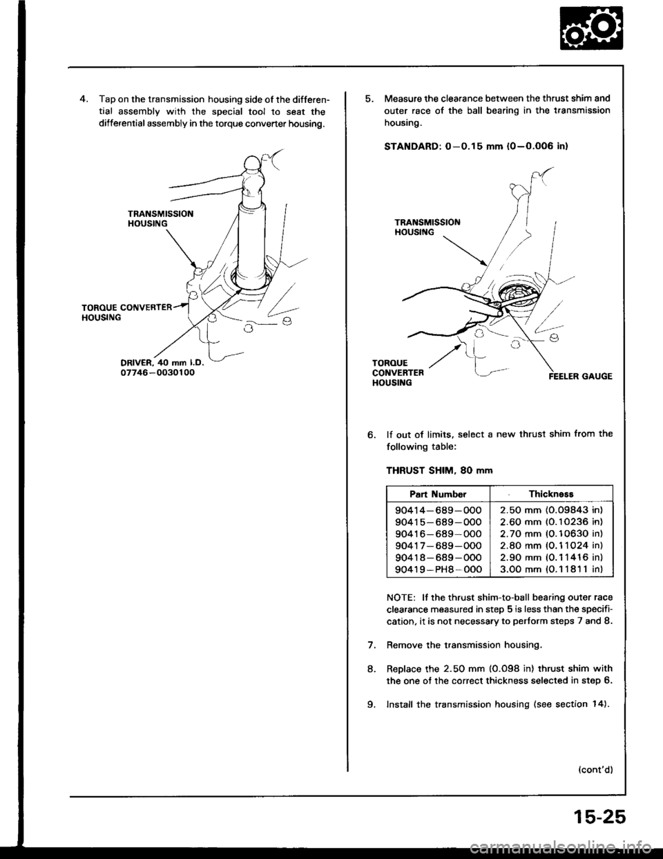 HONDA INTEGRA 1994 4.G Service Manual Tap on the transmission housing side of the differen-
tial assembly with the special tool to seat the
dilferential assembly in the torque converter housing.
Measure the clearance between the thrust sh HONDA INTEGRA 1994 4.G Service Manual Tap on the transmission housing side of the differen-
tial assembly with the special tool to seat the
dilferential assembly in the torque converter housing.
Measure the clearance between the thrust sh