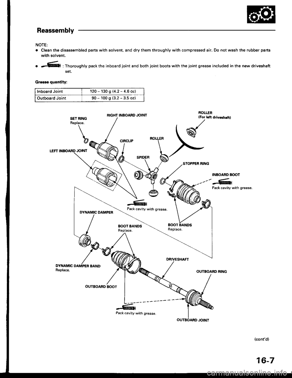 HONDA INTEGRA 1994 4.G User Guide Reassembly
NOTE:
o Clean the disassembled pans with solvent, and dry them throughly with compressed air. Do not wash the rubber parts
with solvent.
ROLI.TR{For lcft
w
o *..l|@l : Thoroughly pack the 