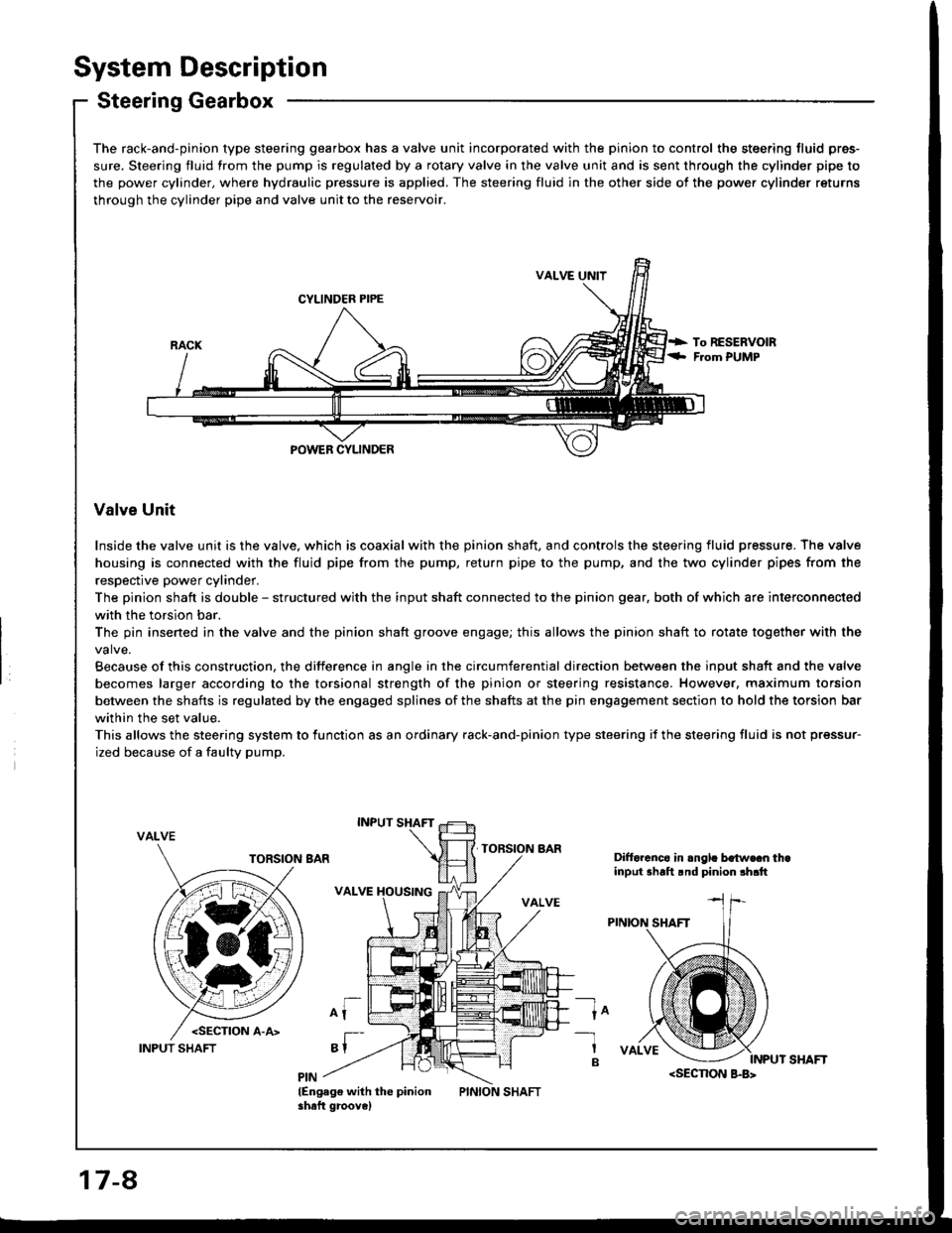 HONDA INTEGRA 1994 4.G Workshop Manual System Description
Steering Gearbox
The rack-and-pinion type steering gearbox has a valve unit incorporated with the pinion to control the steering fluid pres-
sure. Steering fluid from the pump is re HONDA INTEGRA 1994 4.G Workshop Manual System Description
Steering Gearbox
The rack-and-pinion type steering gearbox has a valve unit incorporated with the pinion to control the steering fluid pres-
sure. Steering fluid from the pump is re