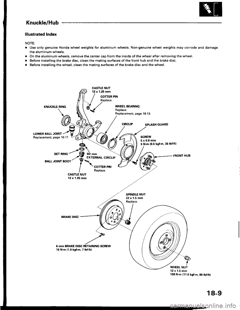 HONDA INTEGRA 1994 4.G Workshop Manual HONDA INTEGRA 1994 4.G Workshop Manual
