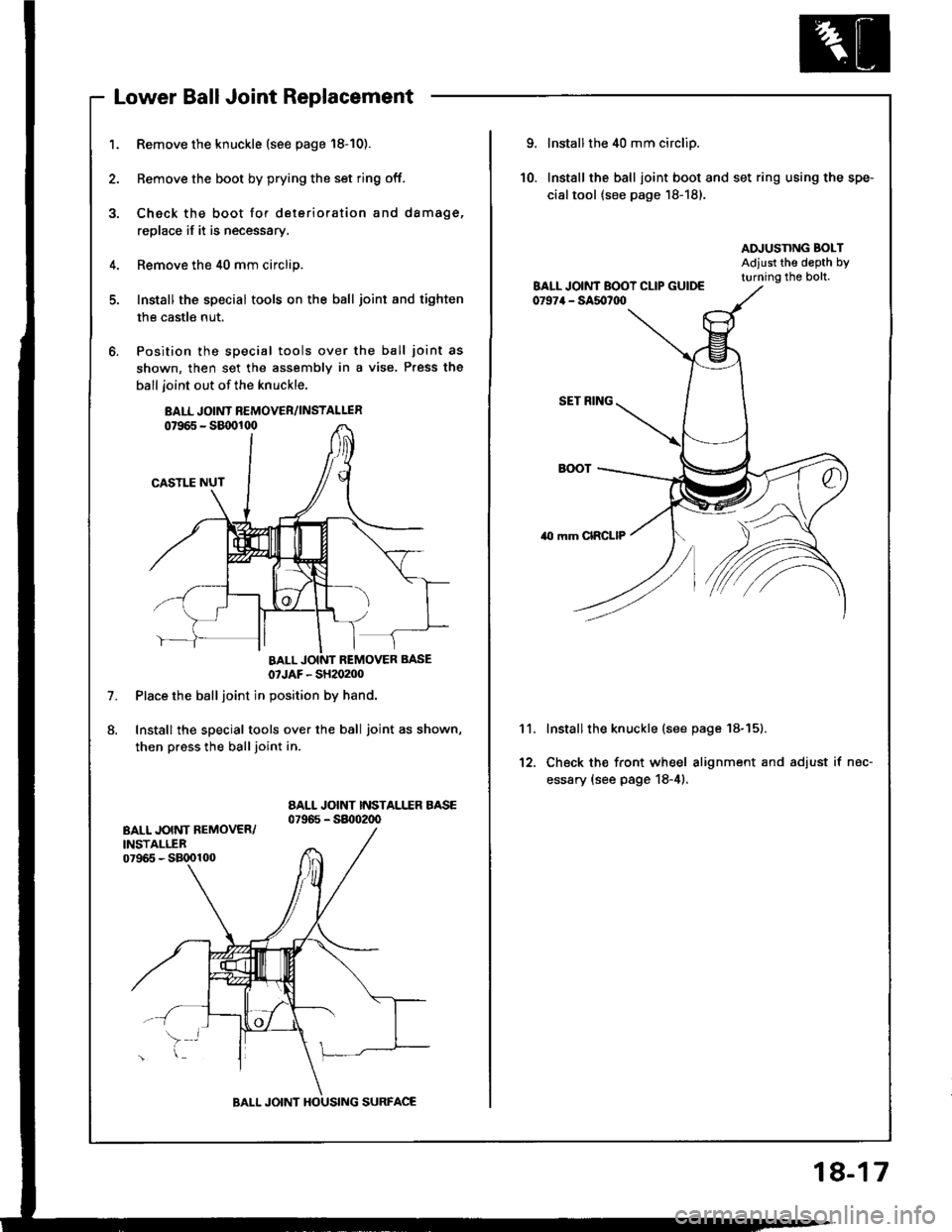 HONDA INTEGRA 1994 4.G Workshop Manual HONDA INTEGRA 1994 4.G Workshop Manual