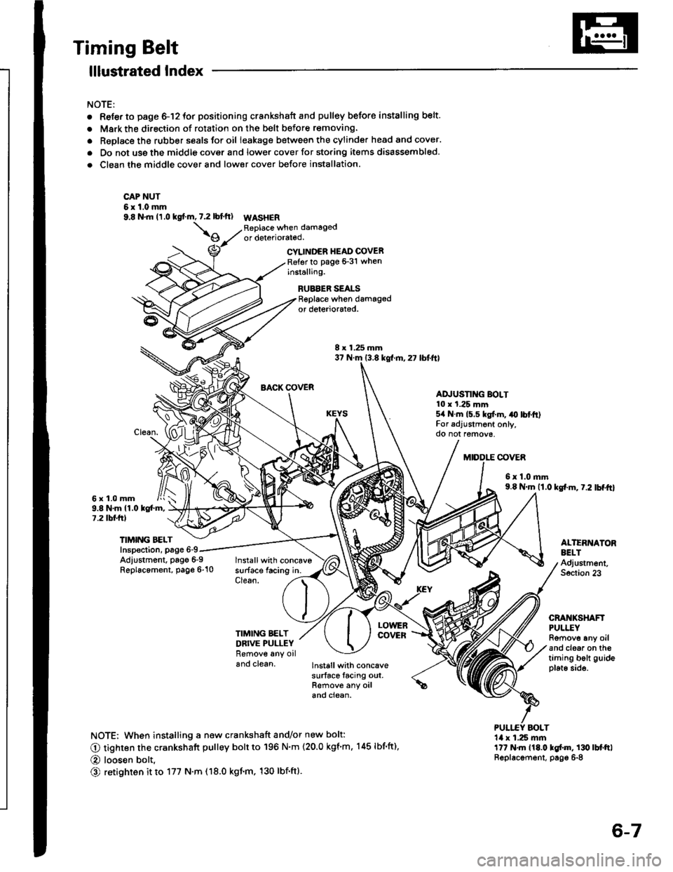 HONDA INTEGRA 1994 4.G Workshop Manual Timing Belt
lllustrated Index
NOTE:
. Refer to page 6-12 for positioning crankshaft and pulley before installing belt.
. Mark the direction of rotation on the belt before removing.
. Replace the rubbe