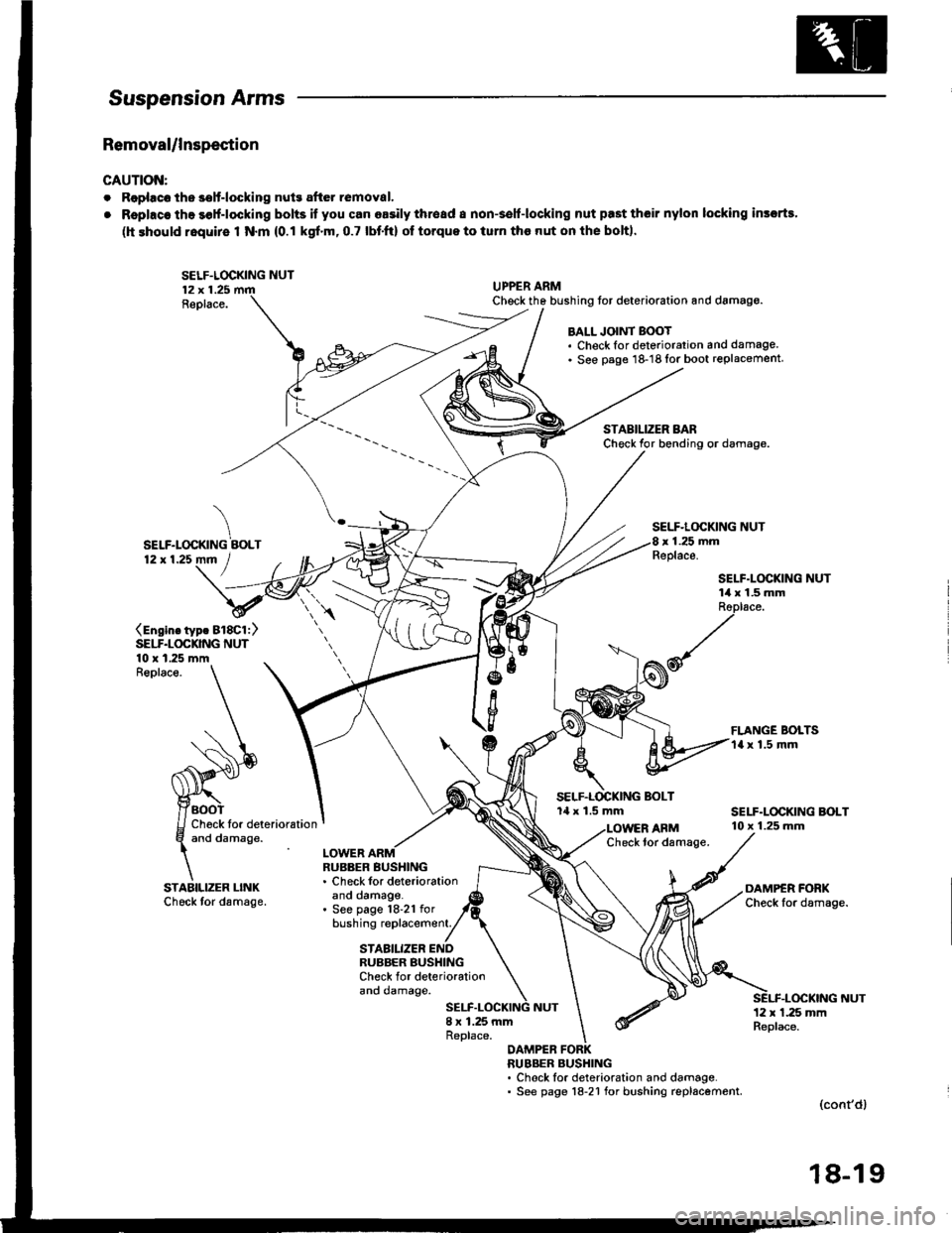 HONDA INTEGRA 1994 4.G Workshop Manual HONDA INTEGRA 1994 4.G Workshop Manual