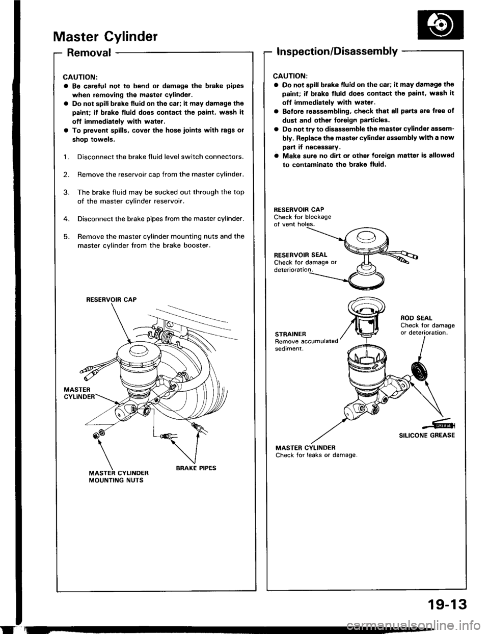 HONDA INTEGRA 1994 4.G Workshop Manual 