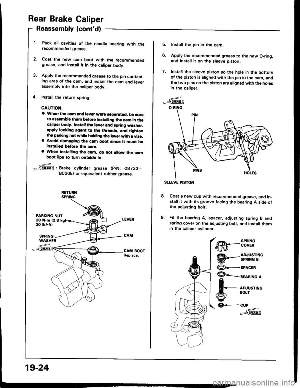 HONDA INTEGRA 1994 4.G Workshop Manual HONDA INTEGRA 1994 4.G Workshop Manual
