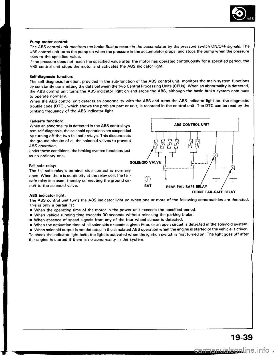 HONDA INTEGRA 1994 4.G Workshop Manual HONDA INTEGRA 1994 4.G Workshop Manual