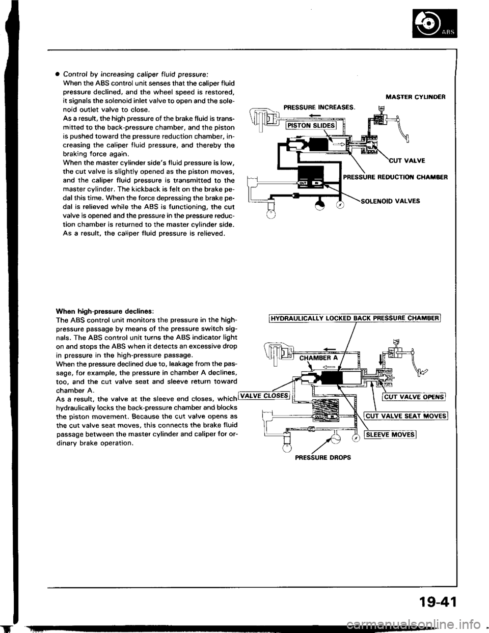 HONDA INTEGRA 1994 4.G Workshop Manual HONDA INTEGRA 1994 4.G Workshop Manual