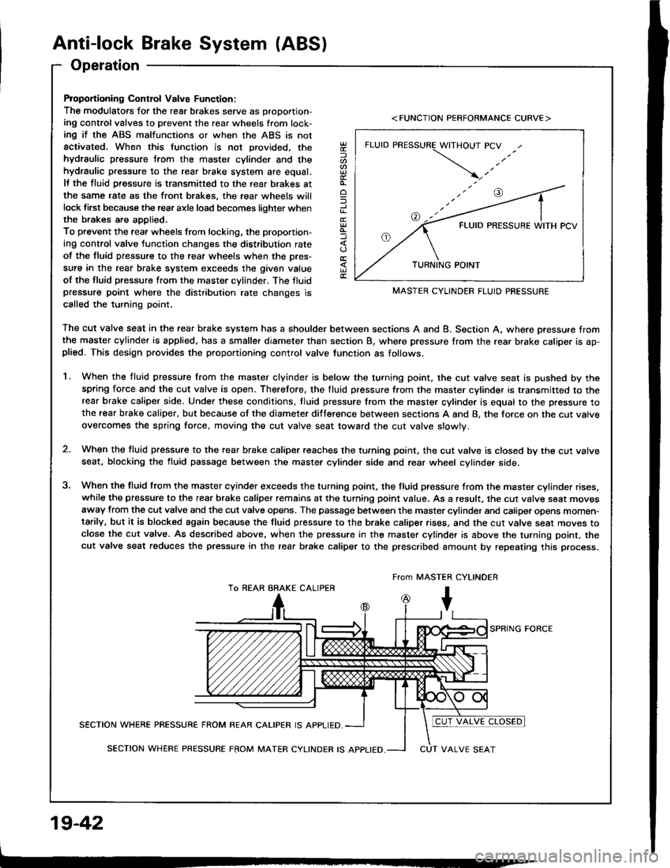 HONDA INTEGRA 1994 4.G Workshop Manual HONDA INTEGRA 1994 4.G Workshop Manual