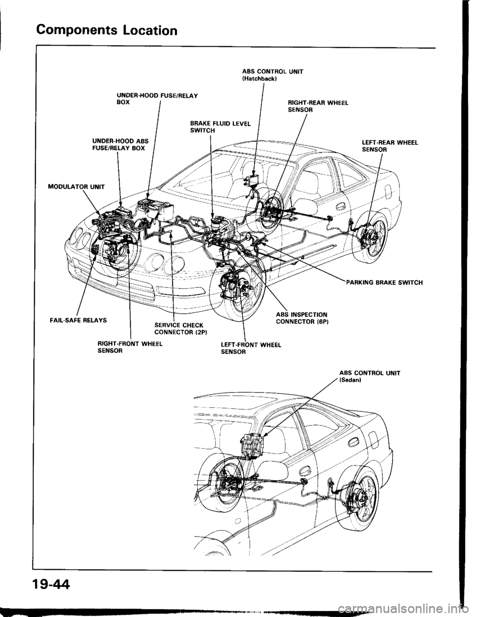 HONDA INTEGRA 1994 4.G Workshop Manual HONDA INTEGRA 1994 4.G Workshop Manual