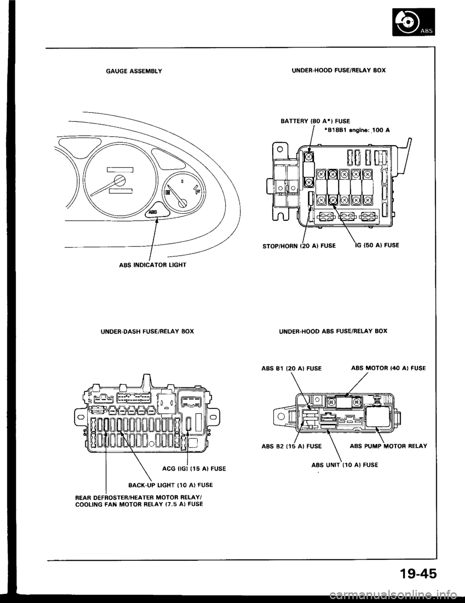 HONDA INTEGRA 1994 4.G Workshop Manual HONDA INTEGRA 1994 4.G Workshop Manual
