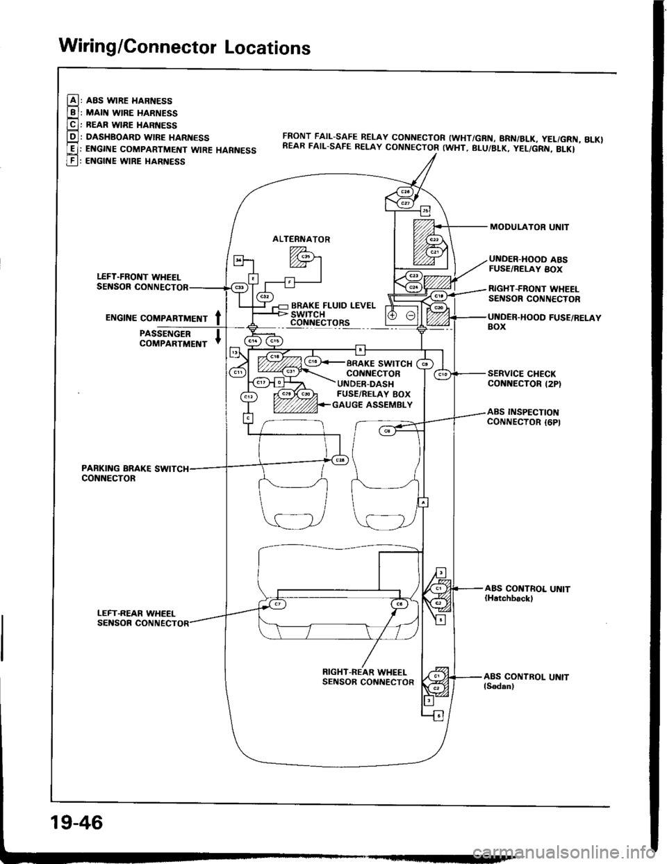 HONDA INTEGRA 1994 4.G Workshop Manual HONDA INTEGRA 1994 4.G Workshop Manual
