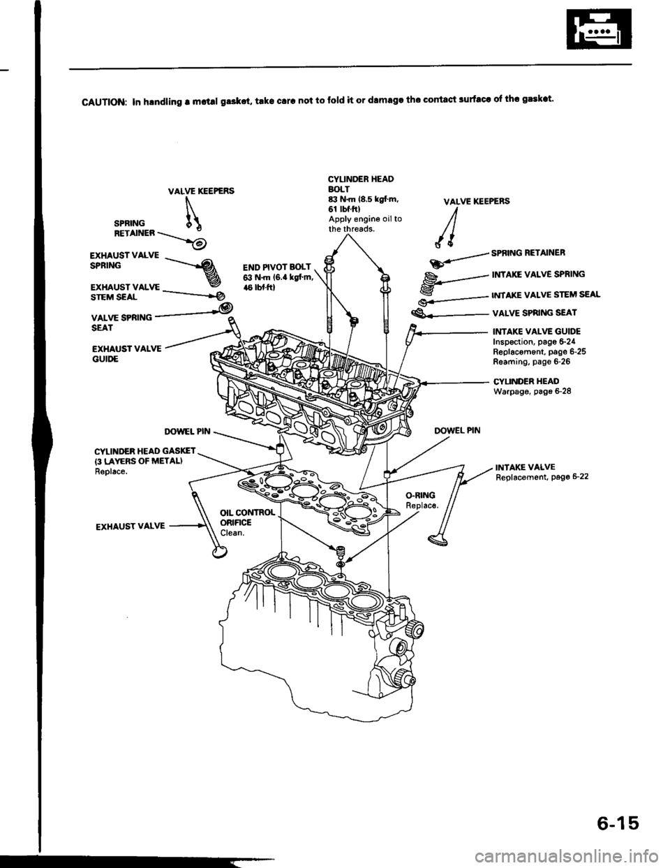 HONDA INTEGRA 1994 4.G User Guide CAUTION: In h.ndling r m.t!l gr3kct, trko clrc not to fold it or dlmaga tho contact surfacr ol thr gaskat.
VAIVE XEEPERS
SPRING
RETAINER \.\...i6
r*#:-3STEM SEAL
VALVE SPRINGSEAT
CYUNDEB HEADBOLT&t N HONDA INTEGRA 1994 4.G User Guide CAUTION: In h.ndling r m.t!l gr3kct, trko clrc not to fold it or dlmaga tho contact surfacr ol thr gaskat.
VAIVE XEEPERS
SPRING
RETAINER \.\...i6
r*#:-3STEM SEAL
VALVE SPRINGSEAT
CYUNDEB HEADBOLT&t N