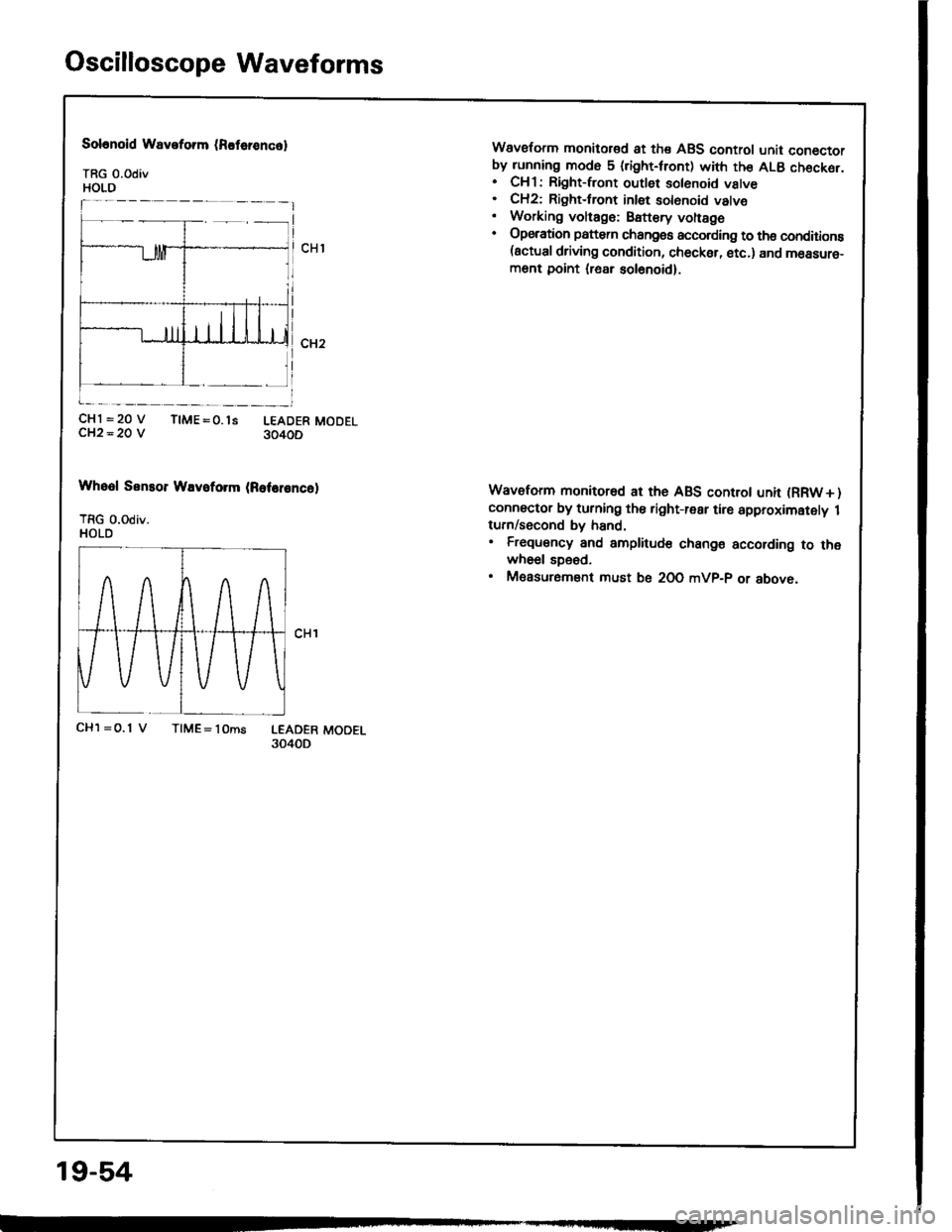 HONDA INTEGRA 1994 4.G Workshop Manual HONDA INTEGRA 1994 4.G Workshop Manual