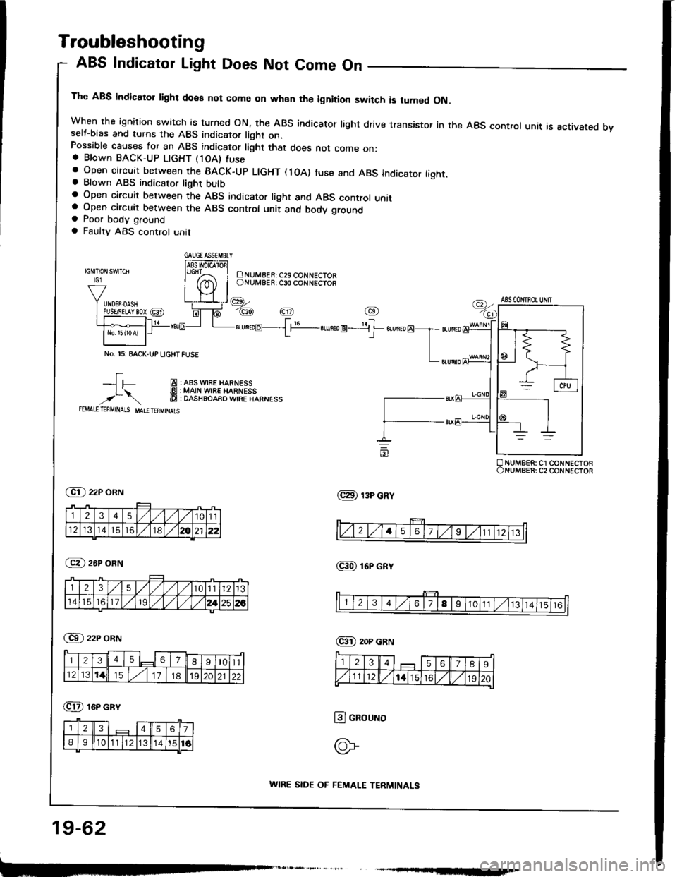 HONDA INTEGRA 1994 4.G Workshop Manual HONDA INTEGRA 1994 4.G Workshop Manual