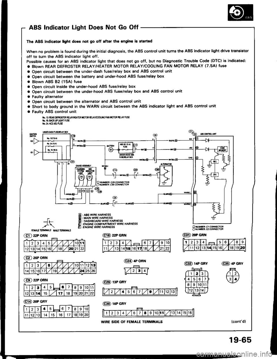 HONDA INTEGRA 1994 4.G Workshop Manual HONDA INTEGRA 1994 4.G Workshop Manual