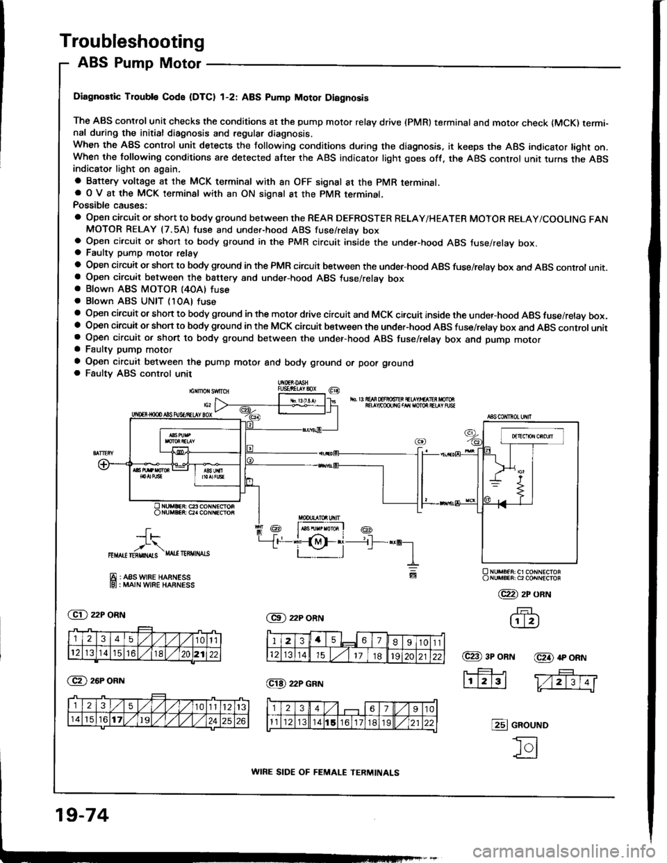 HONDA INTEGRA 1994 4.G Workshop Manual HONDA INTEGRA 1994 4.G Workshop Manual