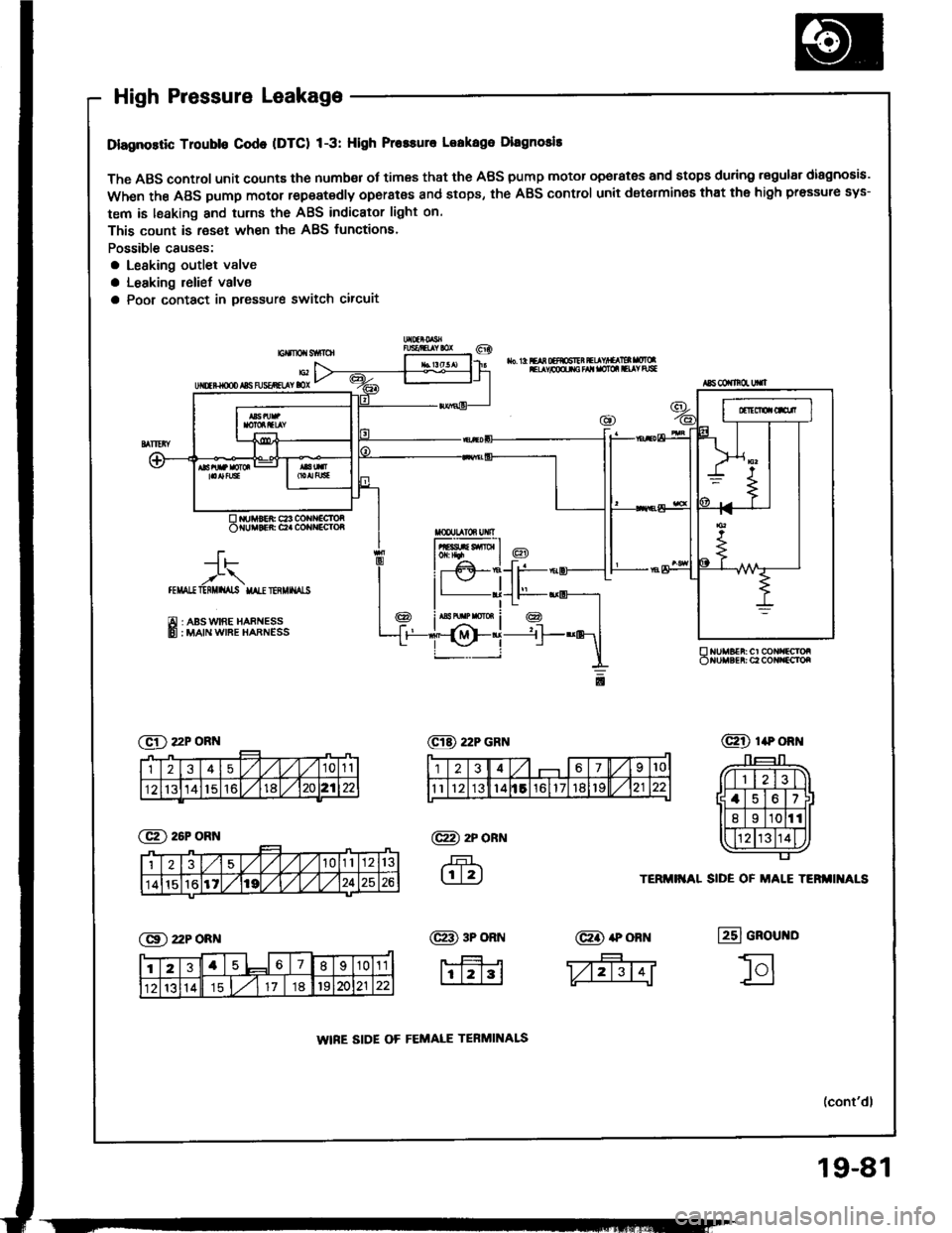 HONDA INTEGRA 1994 4.G Workshop Manual 