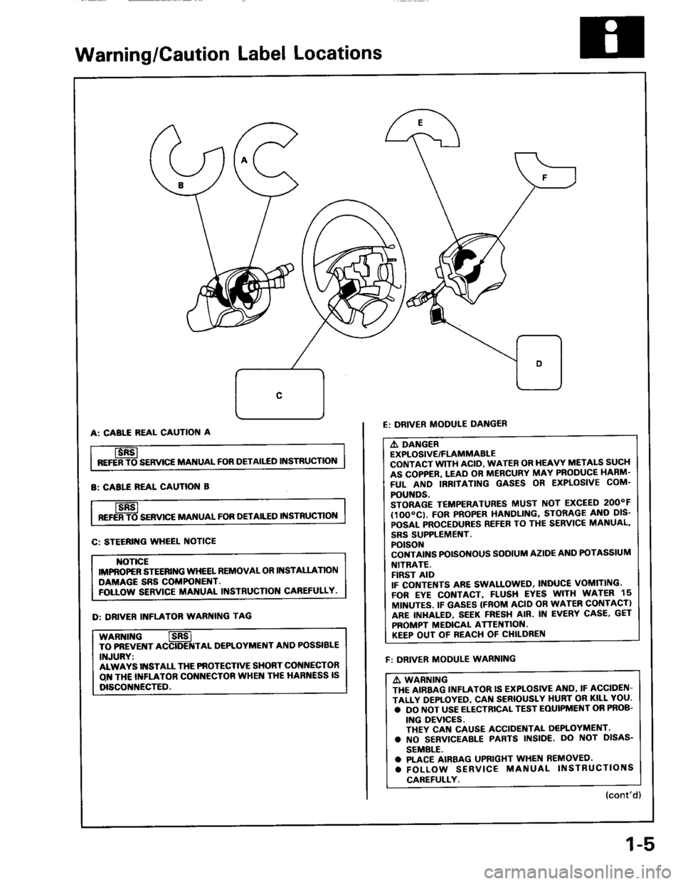 HONDA INTEGRA 1994 4.G Workshop Manual Warning/Caution Label Locations
BEFERTO- SERVICE MANUAL FOR DETAIIfD INSTRUCTION
E: DRIVER MODULE DANG€R
A: CABLE REAL CAUTION A
B: CABLE BEAL CAUTION B
A DANGER
EXPLOSIVE/FLAMMABLE
CONTACT WITH AC