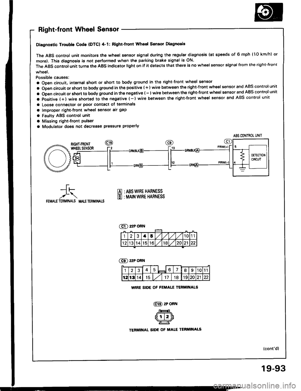 HONDA INTEGRA 1994 4.G Workshop Manual HONDA INTEGRA 1994 4.G Workshop Manual