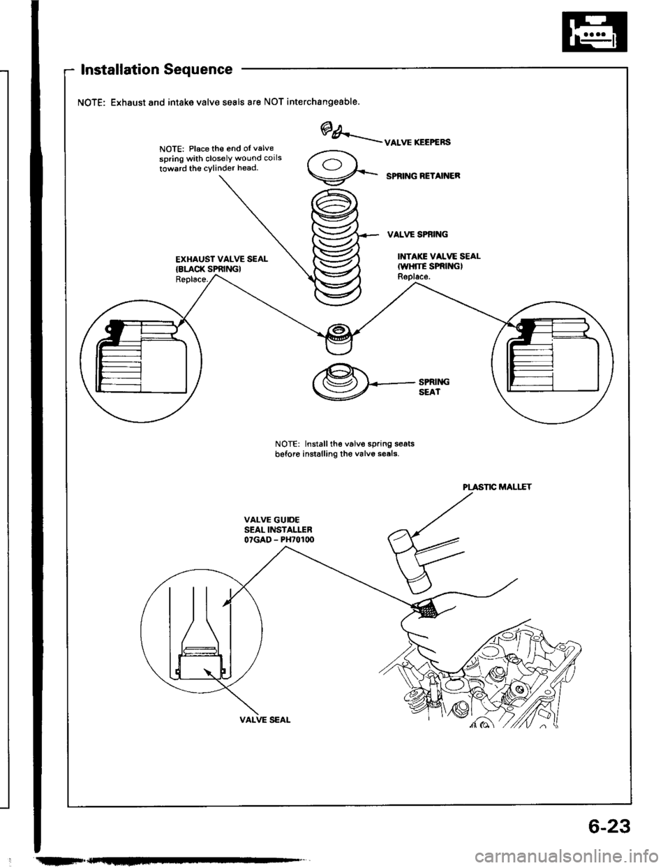 HONDA INTEGRA 1994 4.G Manual Online Installation Sequence
NOTE: Exhaust and intake valve seals ate NOT interchangeable.
NOTE: Place th€ 6nd oI valve
spring with closelY wound coils
towrrd th€ cylinder head.
EXHAUST VALVE SEAL{8LACK HONDA INTEGRA 1994 4.G Manual Online Installation Sequence
NOTE: Exhaust and intake valve seals ate NOT interchangeable.
NOTE: Place th€ 6nd oI valve
spring with closelY wound coils
towrrd th€ cylinder head.
EXHAUST VALVE SEAL{8LACK