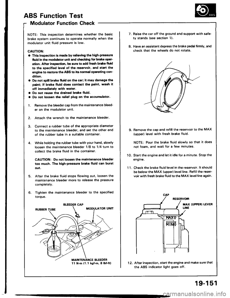 HONDA INTEGRA 1994 4.G Workshop Manual 