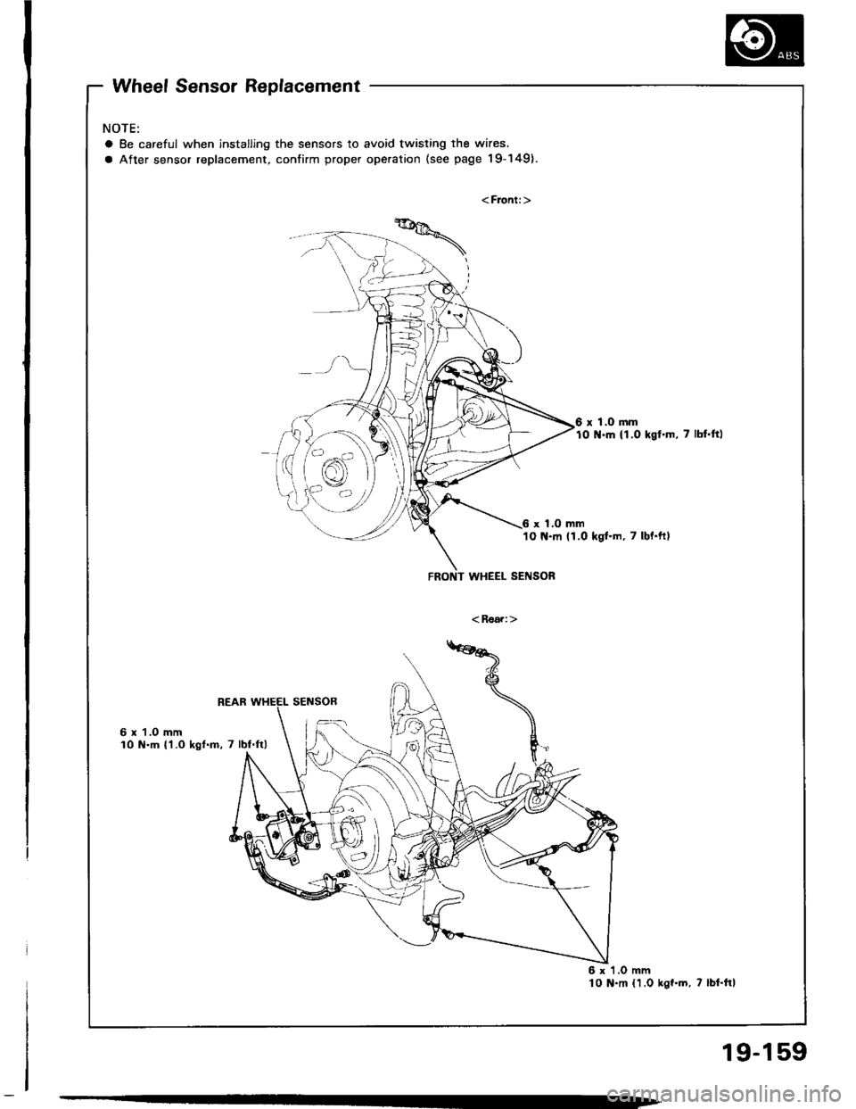 HONDA INTEGRA 1994 4.G Workshop Manual 