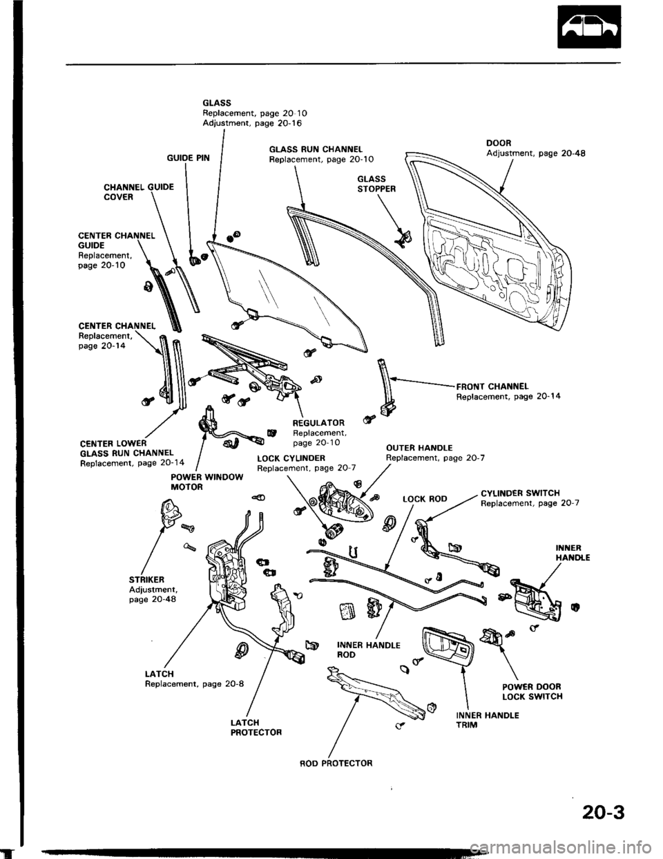 HONDA INTEGRA 1994 4.G Workshop Manual 