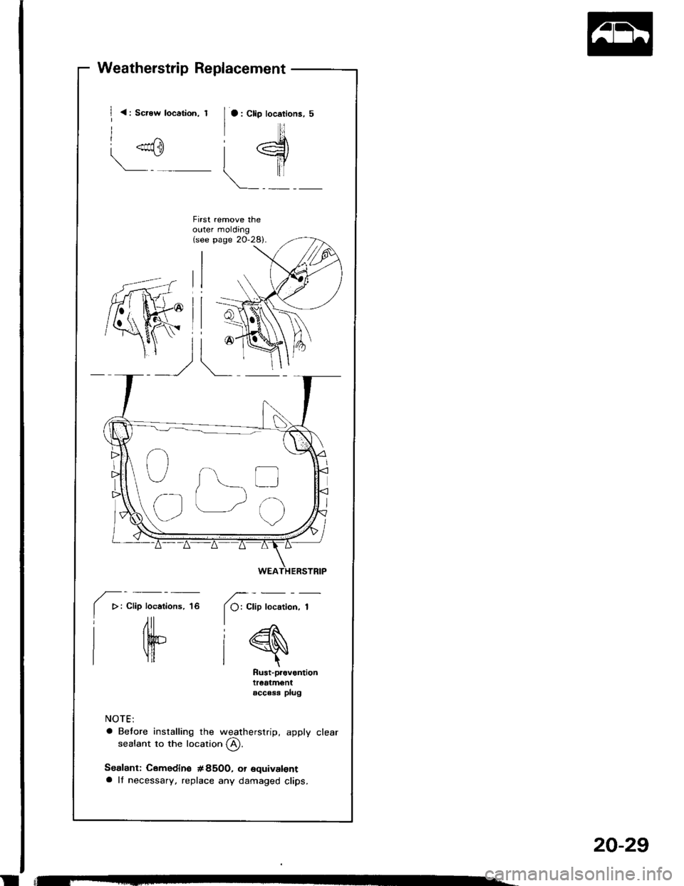 HONDA INTEGRA 1994 4.G Workshop Manual 