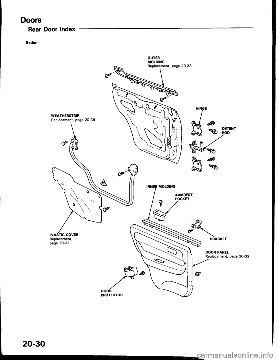 HONDA INTEGRA 1994 4.G Workshop Manual 